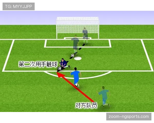 抢门将手中球犯规判罚为何经常被裁判忽视？揭秘规则细节解析