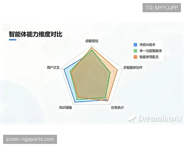 恩佐与佩德里中场节奏控制能力的差距体现在哪些关键维度？
