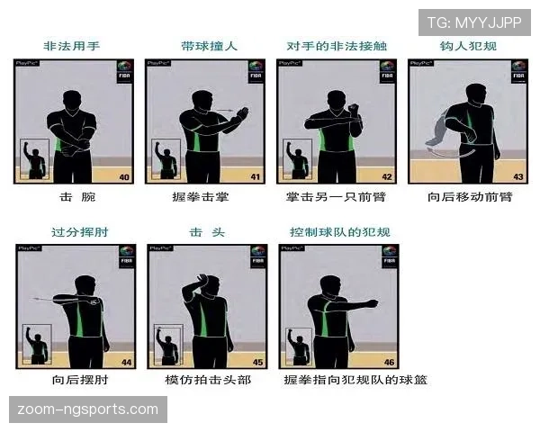 篮球中发球五秒违例的具体规则是什么？