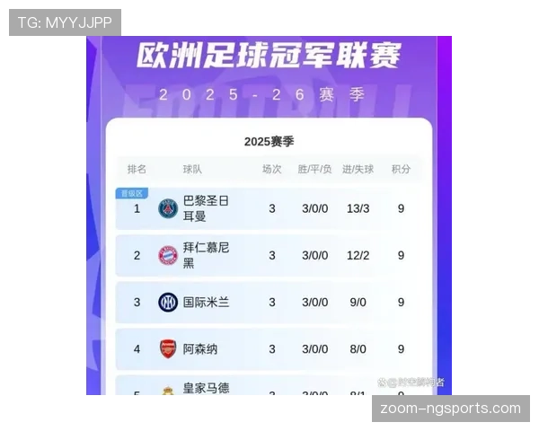 贝林厄姆如何从多特蒙德历练蜕变为皇马核心？成长路径与能力跃迁解析