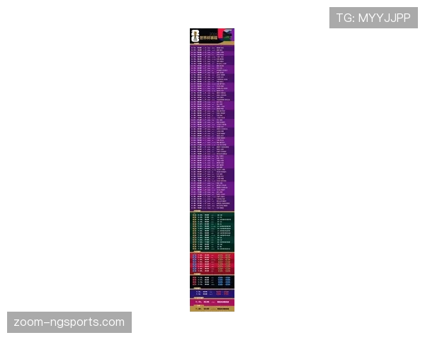 2026世界杯48支球队12个小组赛制如何安排