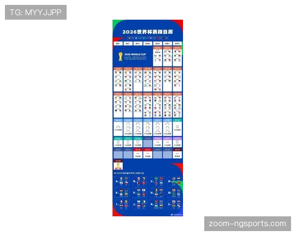 2026世界杯大洋洲参赛资格规则有哪些变化
