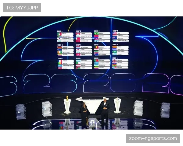 2026世界杯为什么这样分组排名 2026世界杯为什么这样分组排名