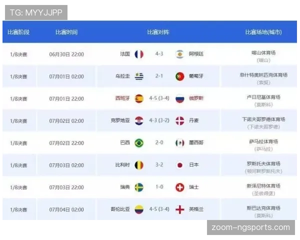 波黑冲击2026世界杯赛程前瞻:能否时隔十年重返决赛圈