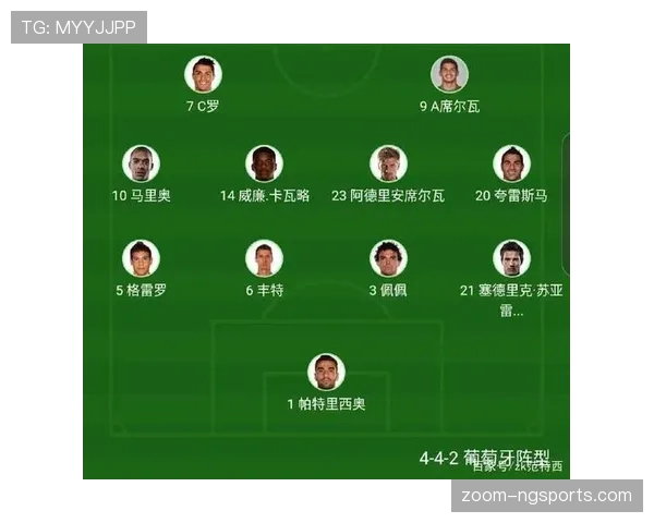 世界杯葡萄牙与乌拉圭阵容竞争力对比 世界杯葡萄牙与乌拉圭阵容竞争力对比