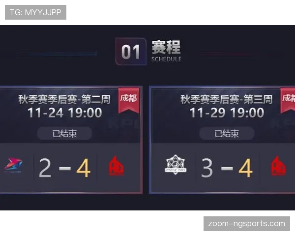 E组黑马最终会是谁?